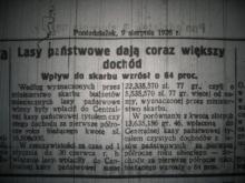 92 lata temu Dziennik Białostocki donosił: